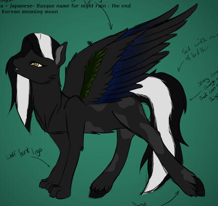 Furry style {prices per character} -